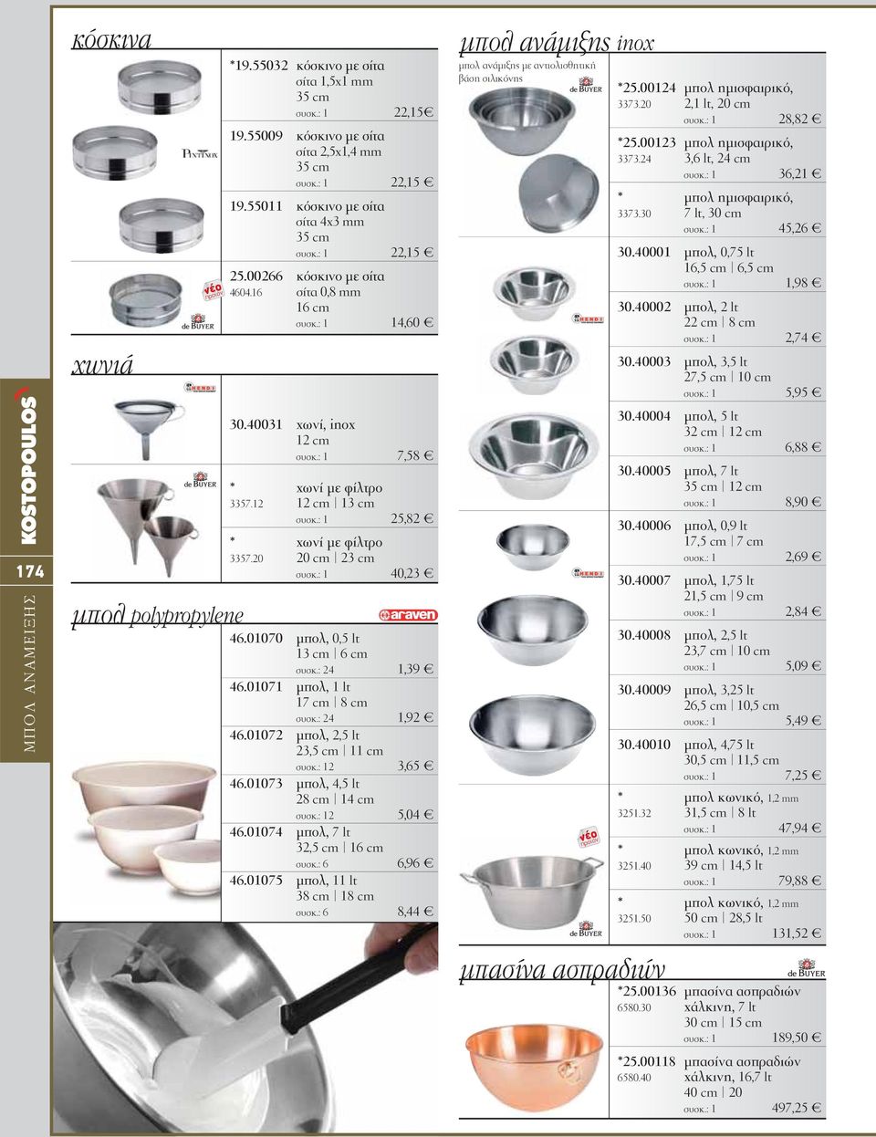 01070 μπολ, 0,5 lt 13 cm 6 cm συσκ.: 24 1,39 46.01071 μπολ, 1 lt 17 cm 8 cm συσκ.: 24 1,92 46.01072 μπολ, 2,5 lt 23,5 cm 11 cm 2 3,65 46.01073 μπολ, 4,5 lt 28 cm 14 cm 2 5,04 46.