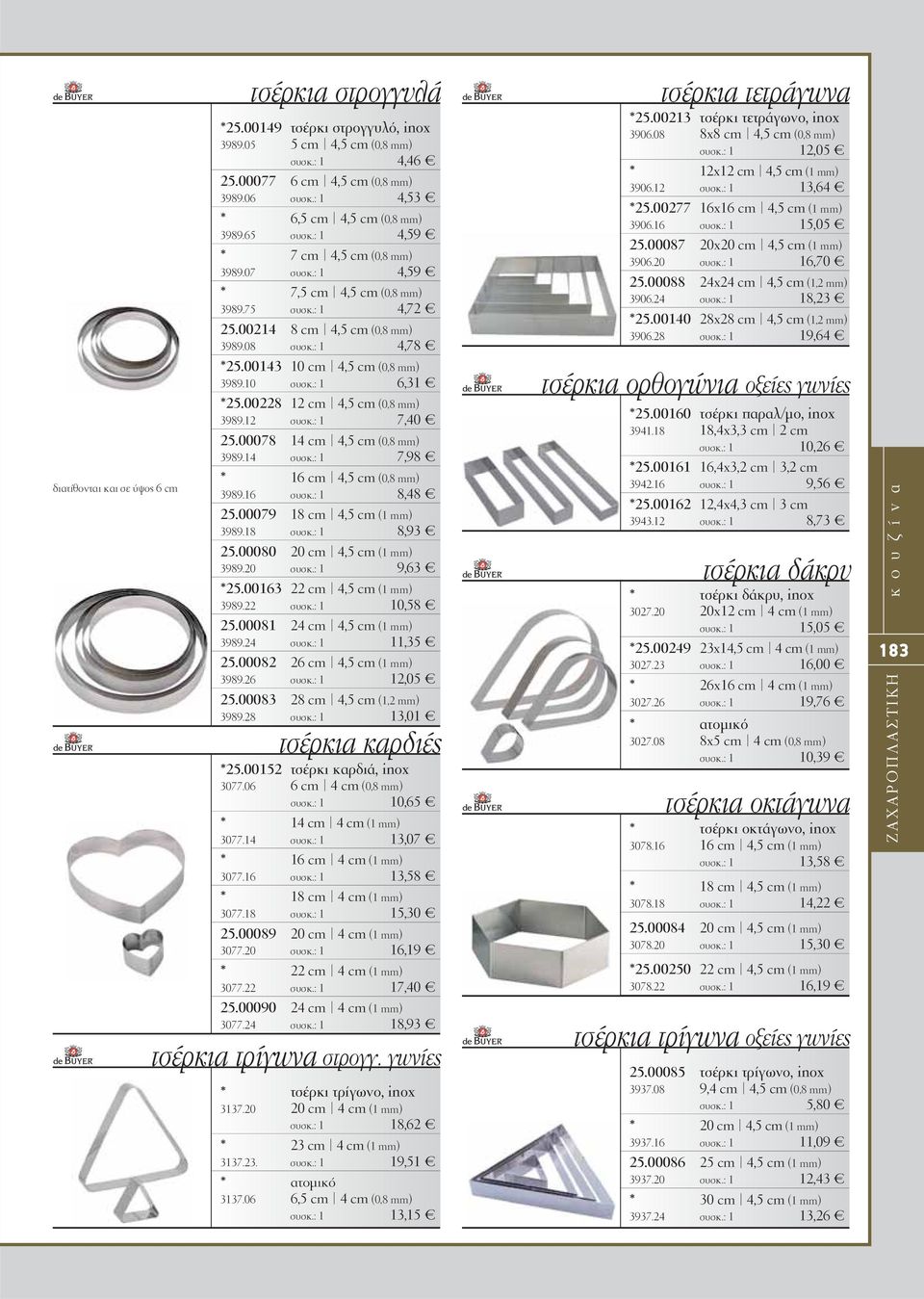 20 τσέρκι τρίγωνο, inox 20 cm 4 cm (1 mm) 18,62 23 cm 4 cm (1 mm) 19,51 ατομικό 6,5 cm 4 cm (0,8 mm) 13,15 3137.23. 3137.06 25.00160 τσέρκι παραλ/μο, inox 3941.18 18,4χ3,3 cm 2 cm 10,26 25.
