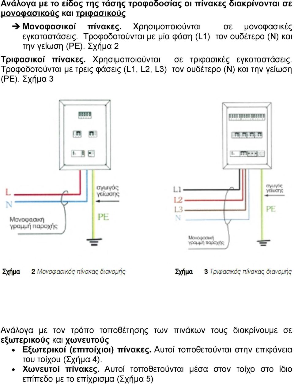 Τροφοδοτούνται με τρεις φάσεις (L1, L2, L3) τον ουδέτερο (N) και την γείωση (PE).