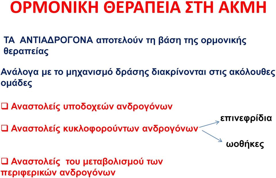 ακόλουθες ομάδες Αναστολείς υποδοχεών ανδρογόνων Αναστολείς