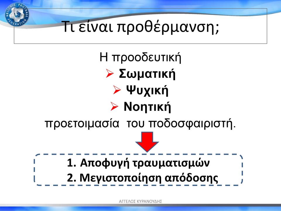 του ποδοσφαιριστή. 1.