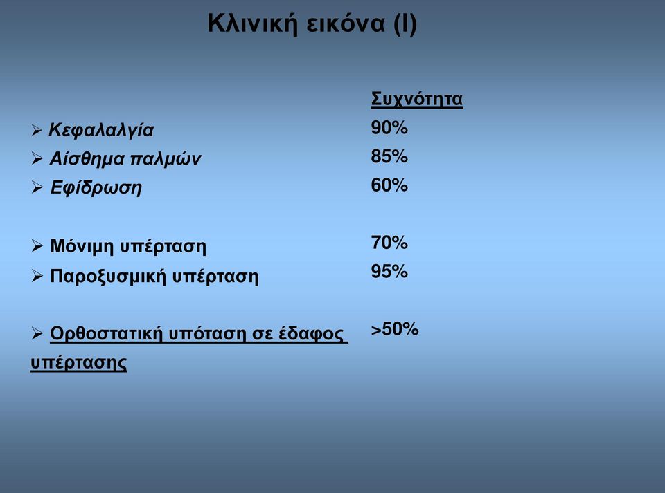 Μόνιμη υπέρταση Παροξυσμική υπέρταση 70%