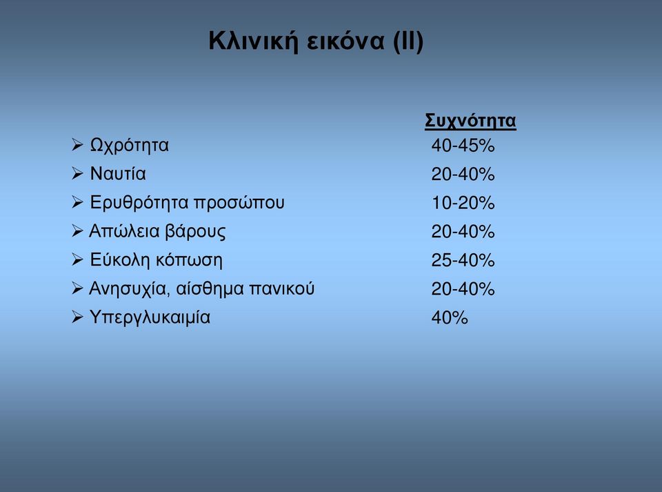 κόπωση Ανησυχία, αίσθημα πανικού