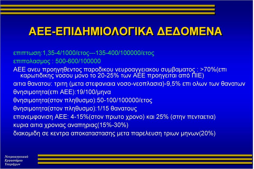 των θανατων θνησιμοτητα(επι ΑΕΕ):19/100/μηνα θνησιμοτητα(στον πληθυσμο):50-100/100000/ετος θνησιμοτητα(στον πληθυσμο):1/15 θανατους επανεμφανιση ΑΕΕ: