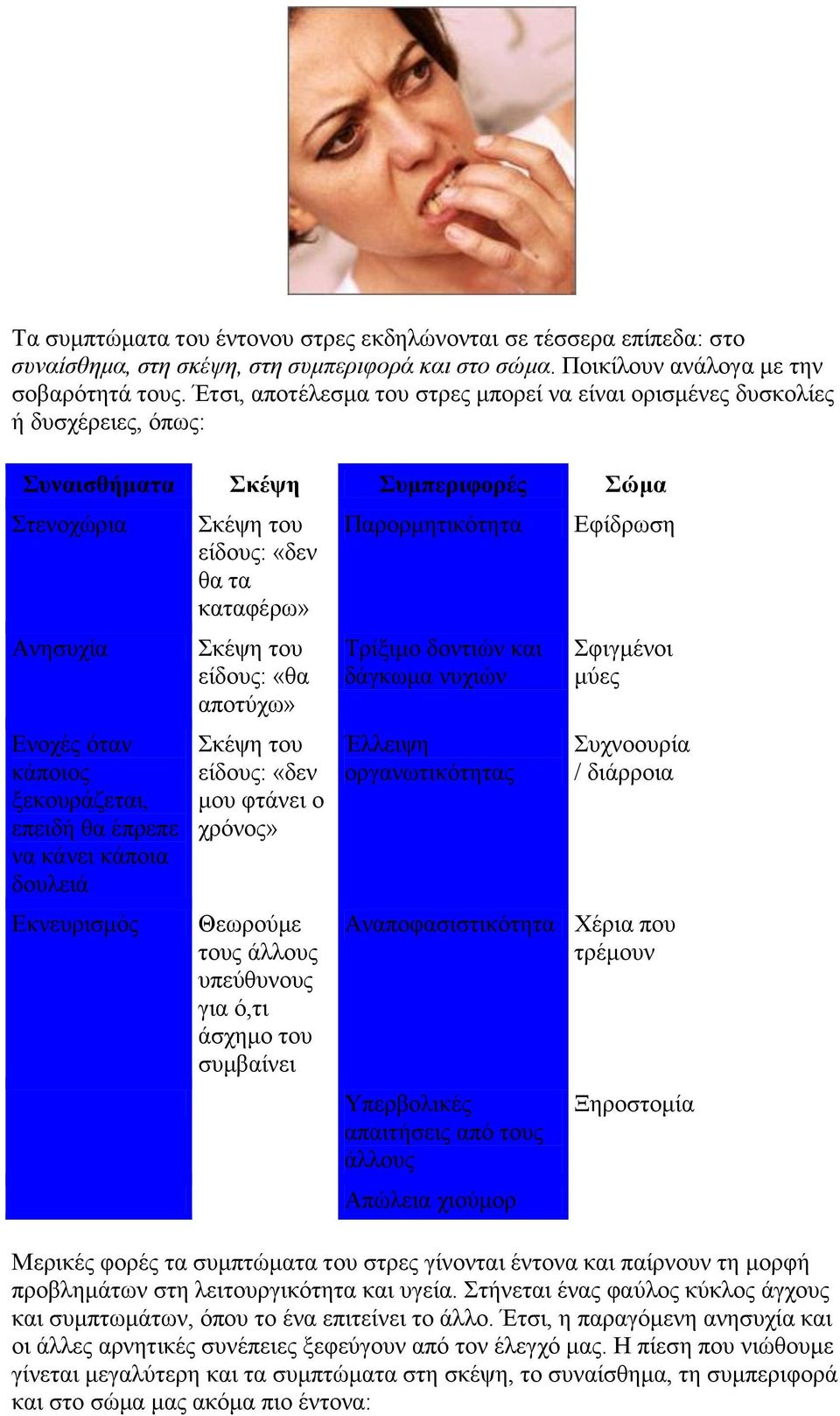 κάποια δουλειά Εκνευρισμός Σκέψη του είδους: «δεν θα τα καταφέρω» Σκέψη του είδους: «θα αποτύχω» Σκέψη του είδους: «δεν μου φτάνει ο χρόνος» Θεωρούμε τους άλλους υπεύθυνους για ό,τι άσχημο του