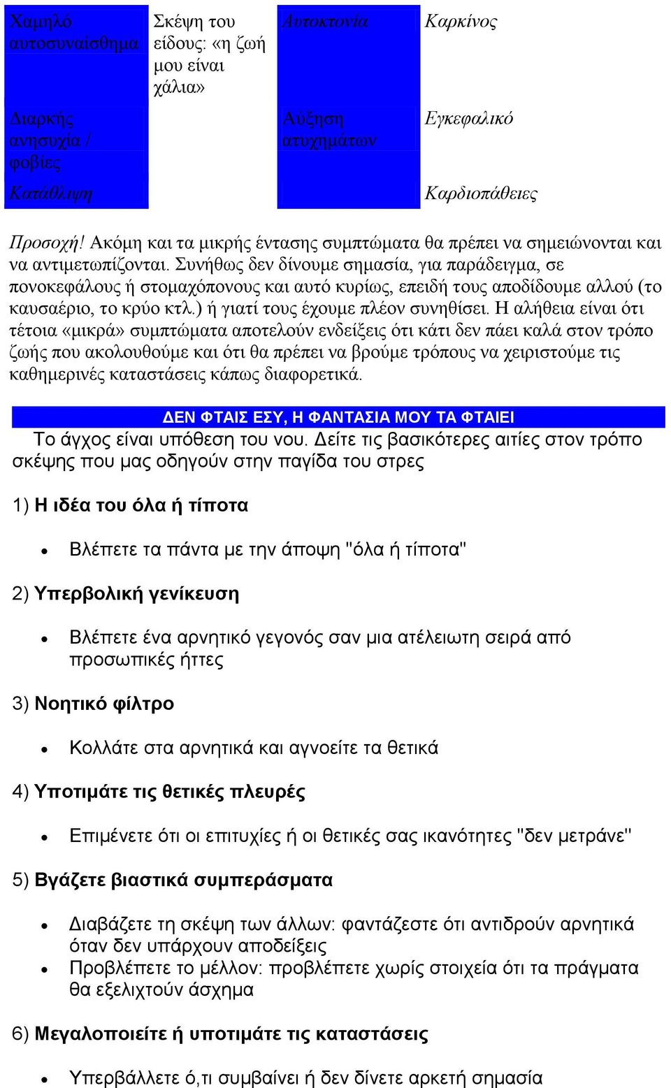 Συνήθως δεν δίνουμε σημασία, για παράδειγμα, σε πονοκεφάλους ή στομαχόπονους και αυτό κυρίως, επειδή τους αποδίδουμε αλλού (το καυσαέριο, το κρύο κτλ.) ή γιατί τους έχουμε πλέον συνηθίσει.