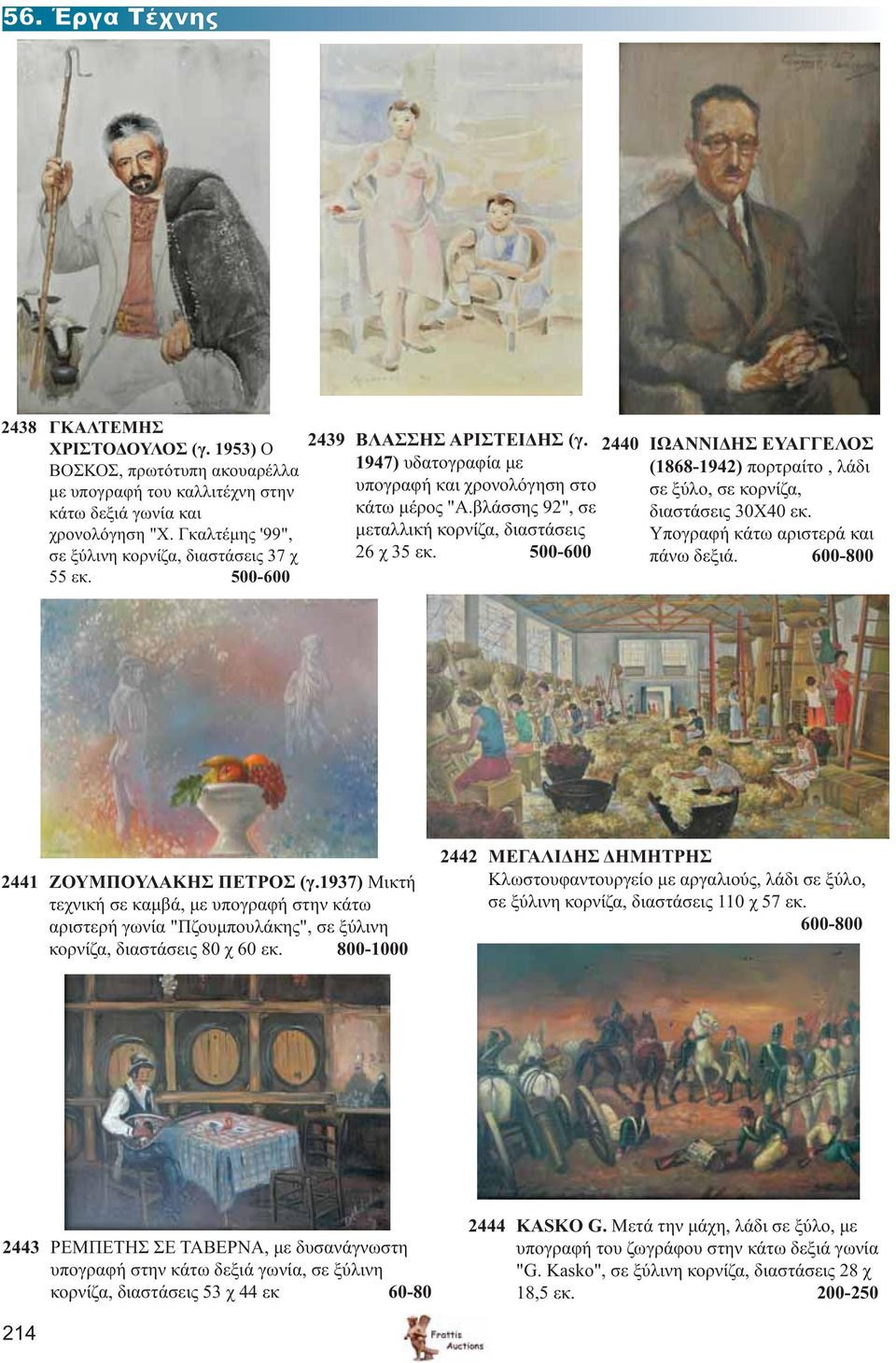 500-600 2440 ΙΩΑΝΝΙΔΗΣ ΕΥΑΓΓΕΛΟΣ (1868-1942) πορτραίτο, λάδι σε ξύλο, σε κορνίζα, διαστάσεις 30Χ40 εκ. Υπογραφή κάτω αριστερά και πάνω δεξιά. 600-800 2441 ΖΟΥΜΠΟΥΛΑΚΗΣ ΠΕΤΡΟΣ (γ.
