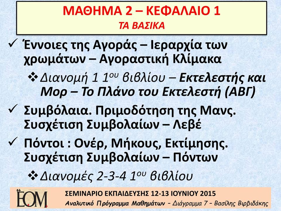 Πριμοδότηση της Μανς. Συσχέτιση Συμβολαίων Λεβέ Πόντοι : Ονέρ, Μήκους, Εκτίμησης.