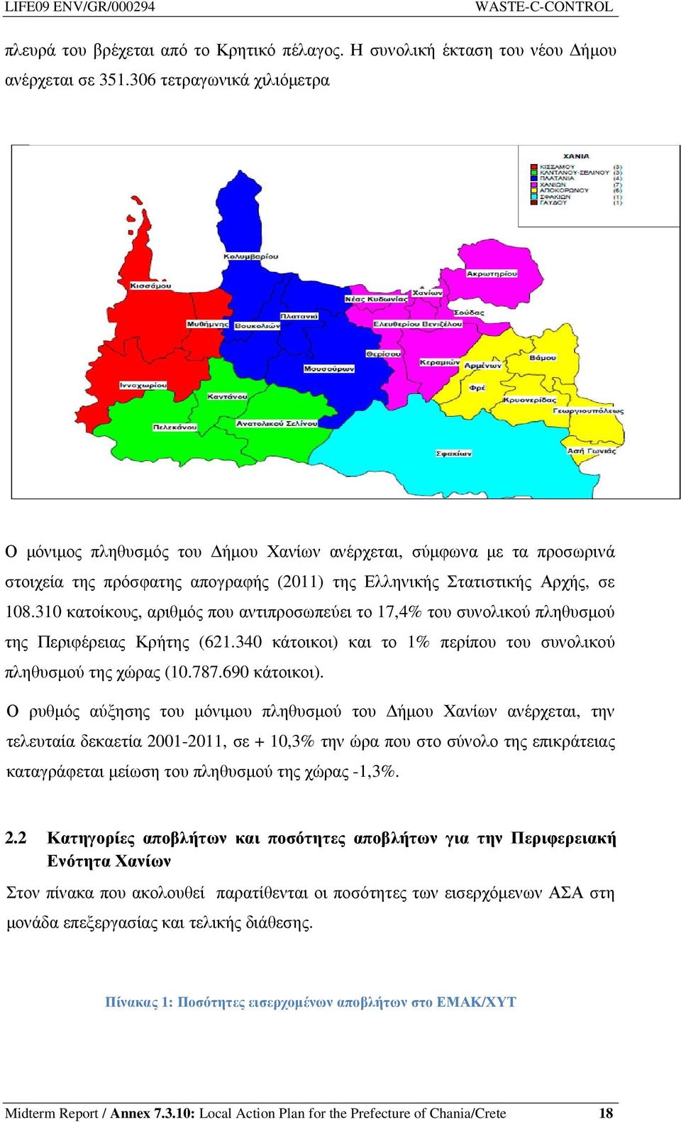 310 κατοίκους, αριθµός που αντιπροσωπεύει το 17,4% του συνολικού πληθυσµού της Περιφέρειας Κρήτης (621.340 κάτοικοι) και το 1% περίπου του συνολικού πληθυσµού της χώρας (10.787.690 κάτοικοι).