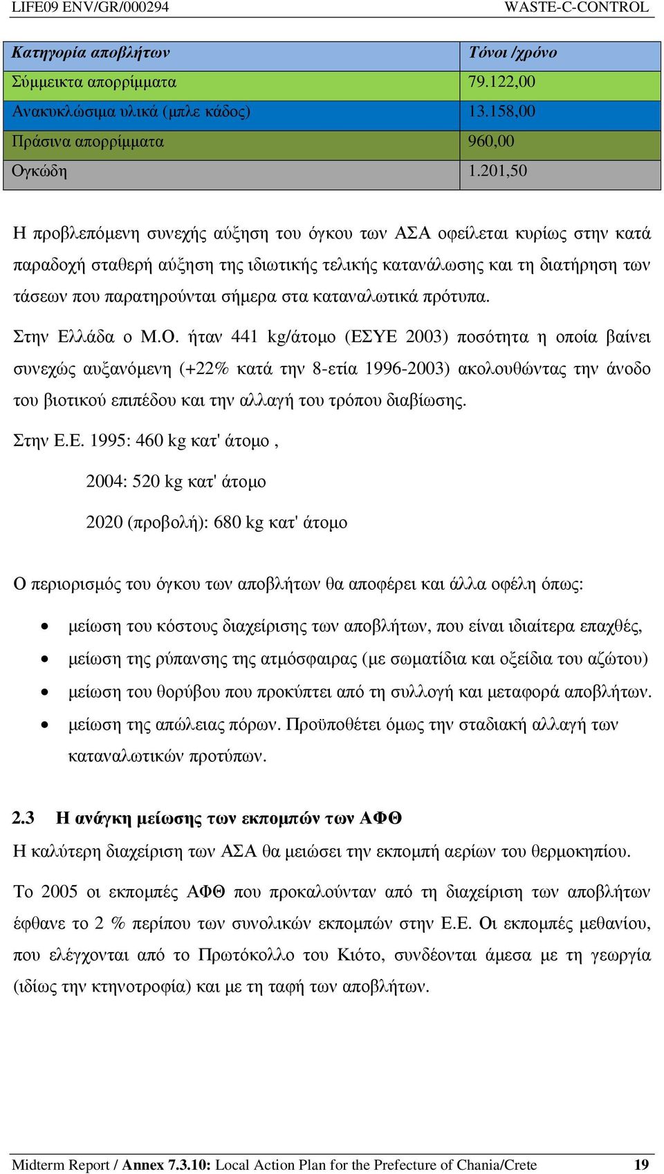 καταναλωτικά πρότυπα. Στην Ελλάδα ο Μ.Ο.