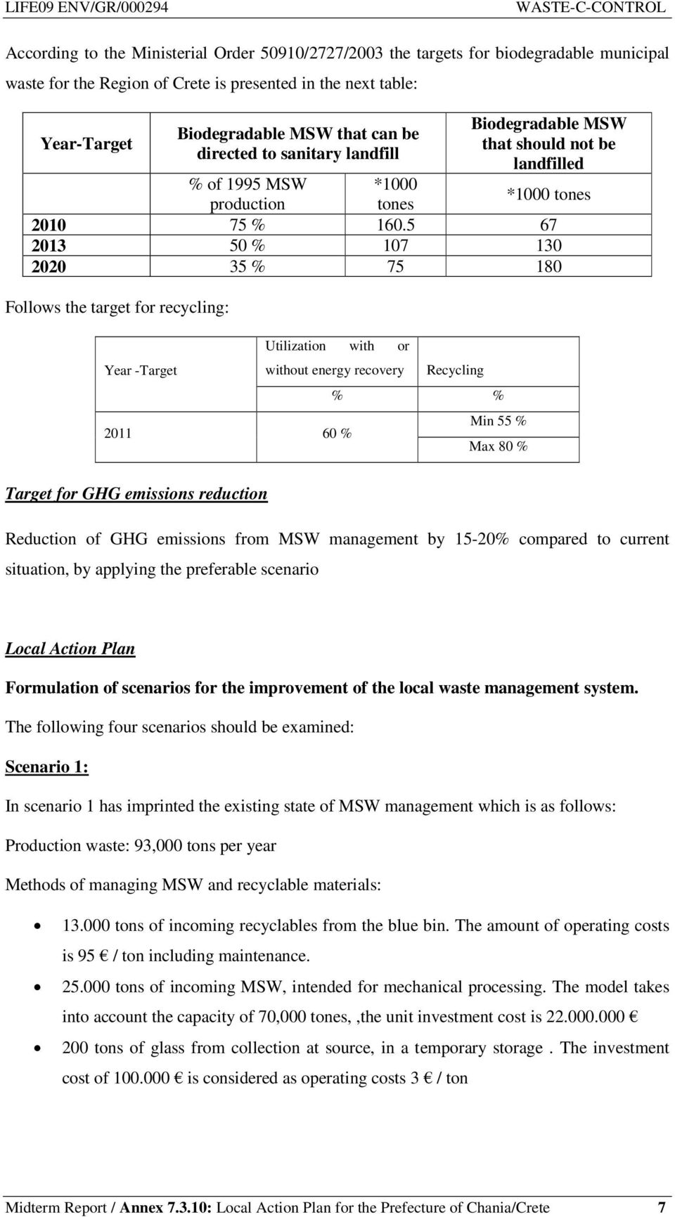 5 67 2013 50 % 107 130 2020 35 % 75 180 Follows the target for recycling: Year -Target Utilization with or without energy recovery 2011 60 % Recycling % % Min 55 % Max 80 % *1000 tones Target for GHG