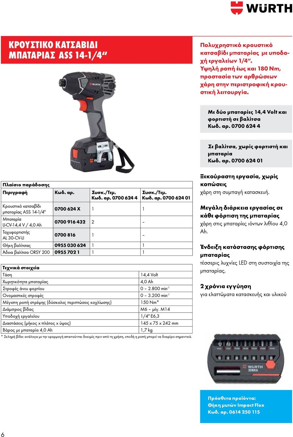 Με δύο μπαταρίες 14,4 Volt και φορτιστή σε βαλίτσα 0700 624 4 Σε βαλίτσα, χωρίς φορτιστή και μπαταρία 0700 624 01 Περιγραφή Συσκ./Τεμ.