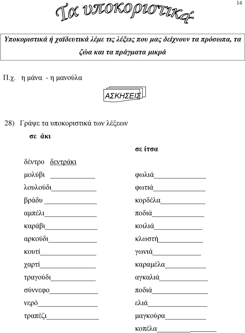 η μάνα - η μανούλα ΑΣΚΗΣΕΙΣ 28) Γράψε τα υποκοριστικά των λέξεων σε άκι δέντρο δεντράκι μολύβι