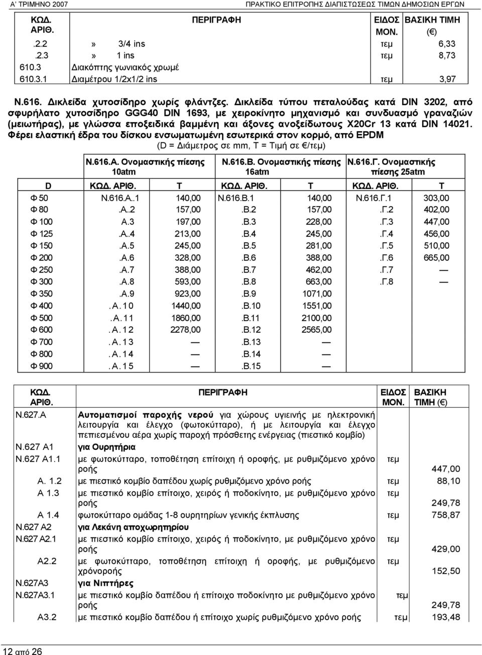 Δικλείδα τύπου πεταλούδας κατά DIN 3202, από σφυρήλατο χυτοσίδηρο GGG40 DIN 1693, με χειροκίνητο μηχανισμό και συνδυασμό γραναζιών (μειωτήρας), με γλώσσα εποξειδικά βαμμένη και άξονες ανοξείδωτους