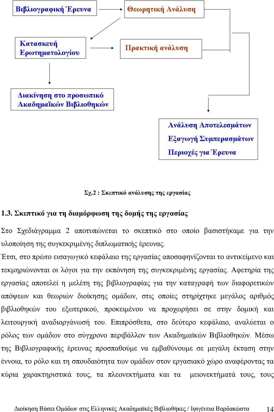 Έηζη, ζην πξψην εηζαγσγηθφ θεθάιαην ηεο εξγαζίαο απνζαθελίδνληαη ην αληηθείκελν θαη ηεθκεξηψλνληαη νη ιφγνη γηα ηελ εθπφλεζε ηεο ζπγθεθξηκέλεο εξγαζίαο.