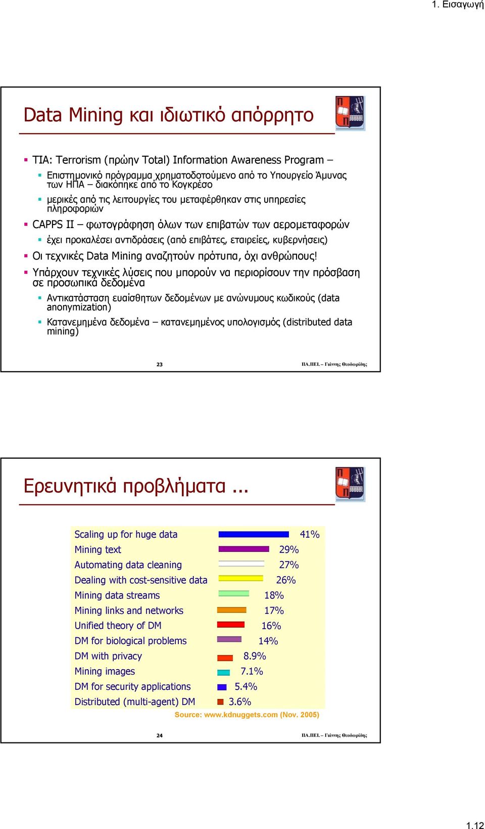 Data Mining αναζητούν πρότυπα, όχι ανθρώπους!