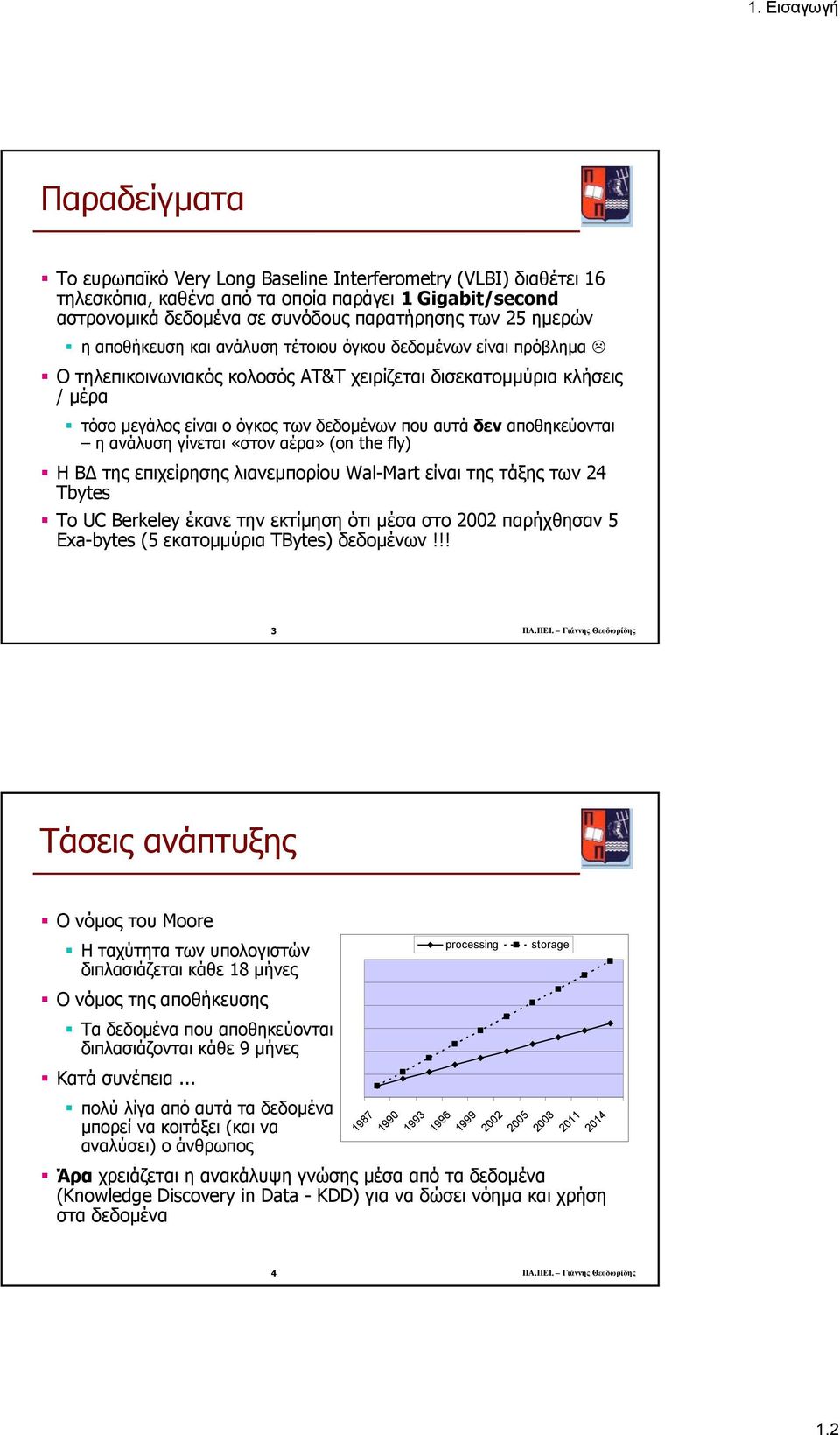 αποθηκεύονται η ανάλυση γίνεται «στον αέρα» (on the fly) Η Β της επιχείρησης λιανεµπορίου Wal-Mart είναι της τάξης των 24 Tbytes Το UC Berkeley έκανε την εκτίµηση ότι µέσα στο 2002 παρήχθησαν 5