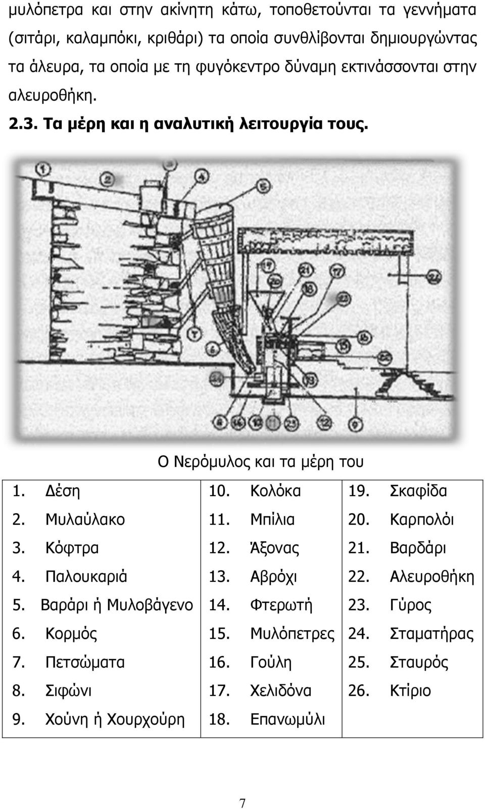 Κόφτρα 4. Παλουκαριά 5. Βαράρι ή Μυλοβάγενο 6. Κορμός 7. Πετσώματα 8. Σιφώνι 9. Χούνη ή Χουρχούρη 10. Κολόκα 11. Μπίλια 12. Άξονας 13. Αβρόχι 14.