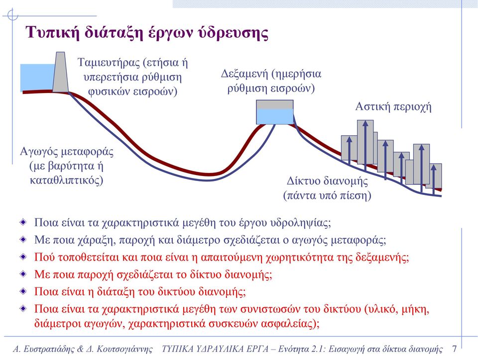 Πού τοποθετείται και ποια είναι η απαιτούµενη χωρητικότητα της δεξαµενής; Με ποια παροχή σχεδιάζεται το δίκτυο διανοµής; Ποια είναι η διάταξη του δικτύου διανοµής; Ποια είναι