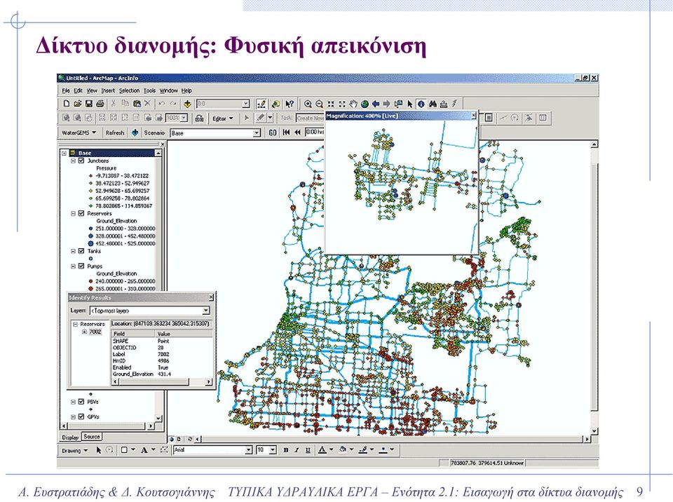 ΡΑΥΛΙΚΑ ΕΡΓΑ Ενότητα 2.