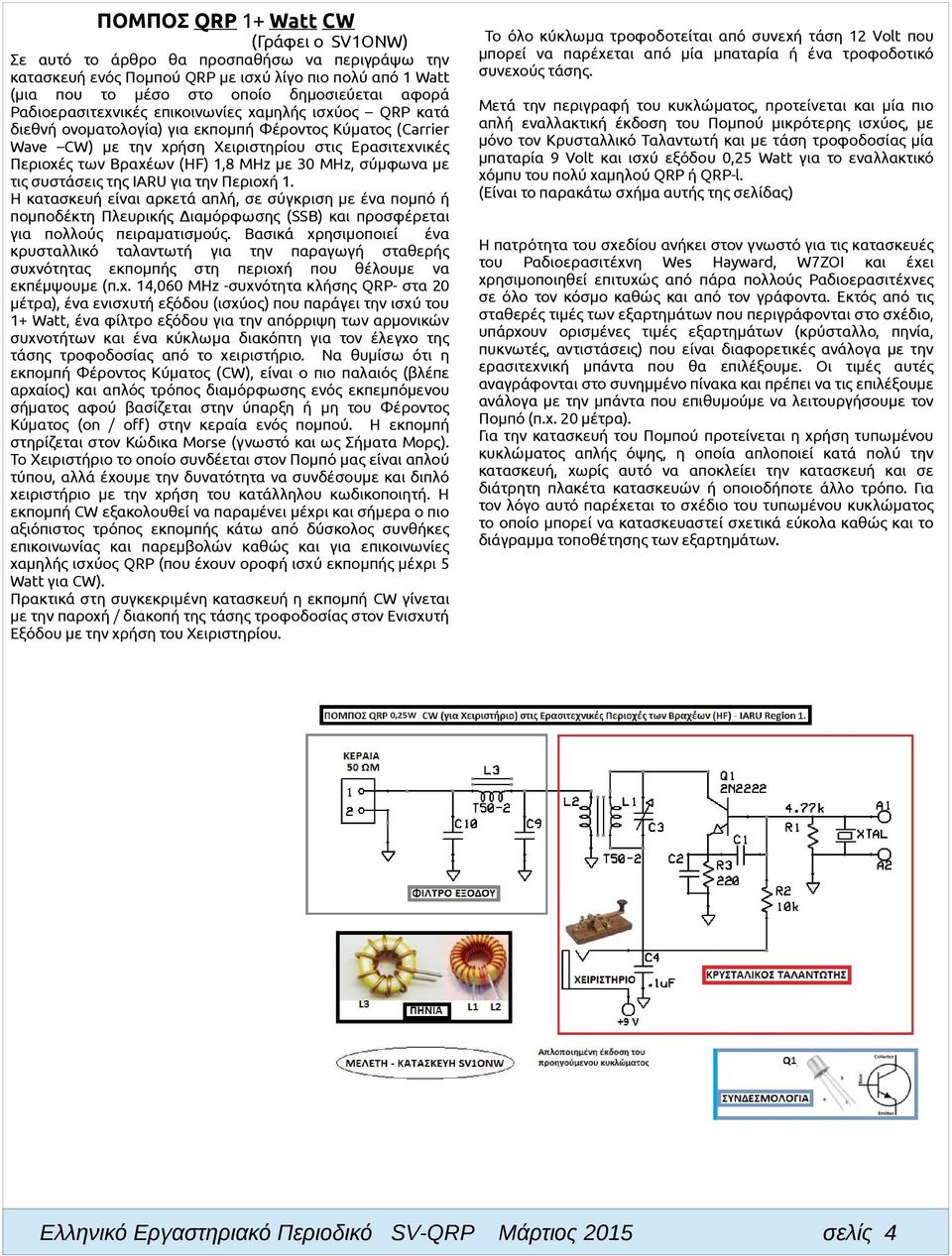 MHz με 30 MHz, σύμφωνα με τις συστάσεις της IARU για την Περιοχή 1.