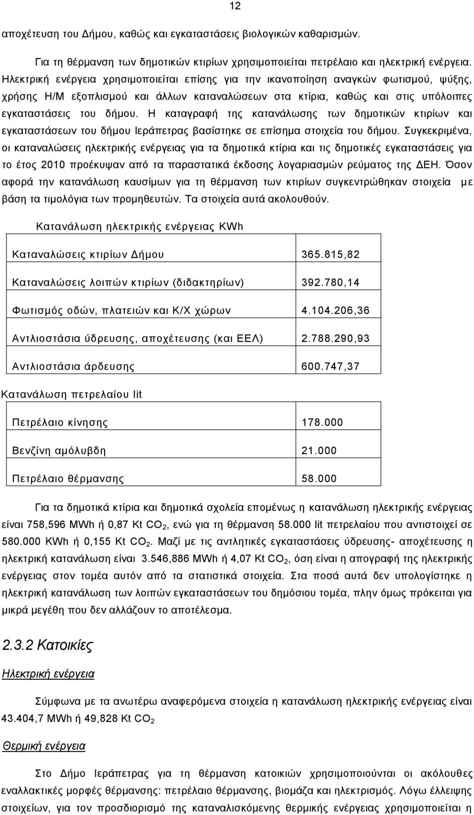 Η καταγραφή της κατανάλωσης των δημοτικών κτιρίων και εγκαταστάσεων του δήμου Ιεράπετρας βασίστηκε σε επίσημα στοιχεία του δήμου.