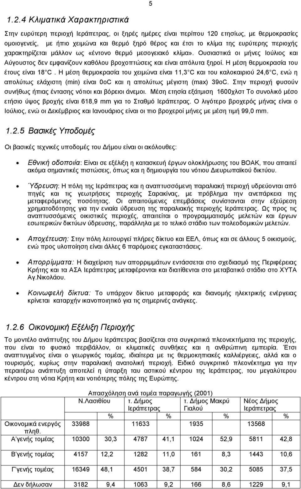 ευρύτερης περιοχής χαρακτηρίζεται μάλλον ως «έντονο θερμό μεσογειακό κλίμα». Ουσιαστικά οι μήνες Ιούλιος και Αύγουστος δεν εμφανίζουν καθόλου βροχοπτώσεις και είναι απόλυτα ξηροί.