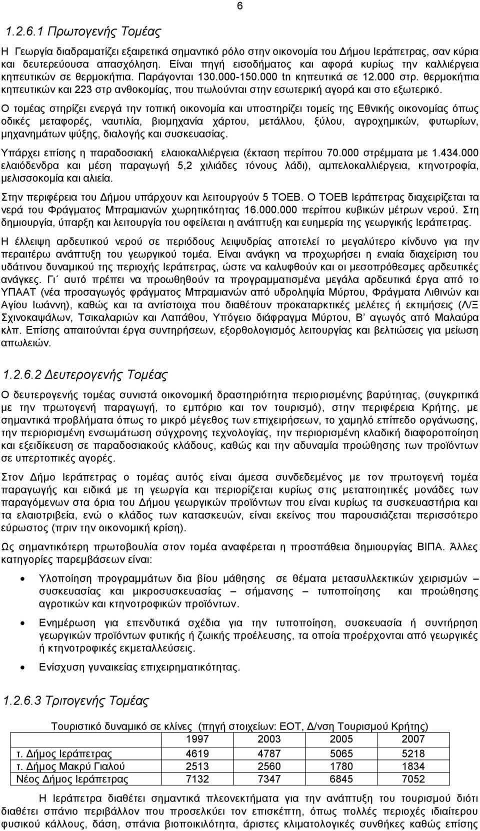 θερμοκήπια κηπευτικών και 223 στρ ανθοκομίας, που πωλούνται στην εσωτερική αγορά και στο εξωτερικό.