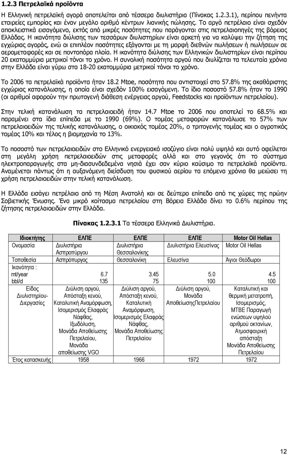 Η ικανότητα διύλισης των τεσσάρων διυλιστηρίων είναι αρκετή για να καλύψει την ζήτηση της εγχώριας αγοράς, ενώ οι επιπλέον ποσότητες εξάγονται µε τη µορφή διεθνών πωλήσεων ή πωλήσεων σε αεροµεταφορές