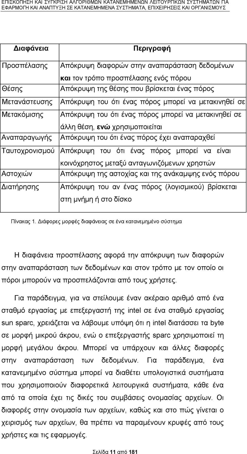 ένας πόρος έχει αναπαραχθεί Απόκρυψη του ότι ένας πόρος μπορεί να είναι κοινόχρηστος μεταξύ ανταγωνιζόμενων χρηστών Απόκρυψη της αστοχίας και της ανάκαμψης ενός πόρου Απόκρυψη του αν ένας πόρος