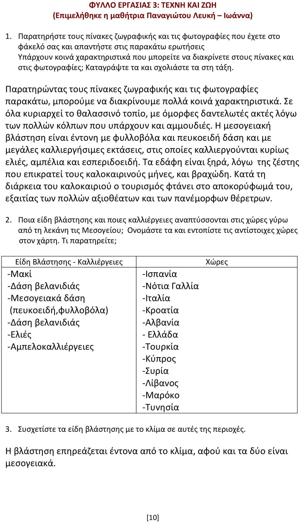 φωτογραφίες; Καταγράψτε τα και σχολιάστε τα στη τάξη. Παρατηρώντας τους πίνακες ζωγραφικής και τις φωτογραφίες παρακάτω, μπορούμε να διακρίνουμε πολλά κοινά χαρακτηριστικά.