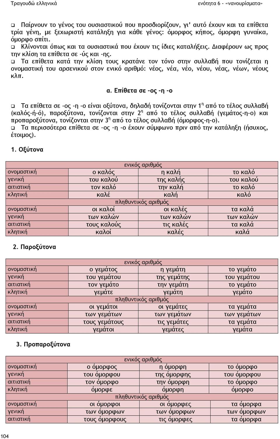 Τα επίθετα κατά την κλίση τους κρατάνε τον τόνο στην συλλαβή που τονίζεται η ονοµαστική του αρ