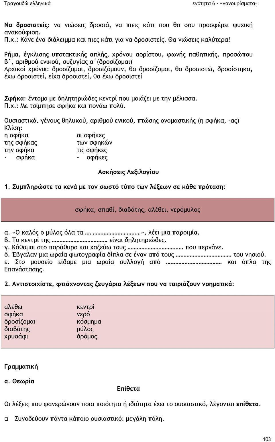 δροσίστηκα, έχω δροσιστεί, είχα δροσιστεί, θα έχω δροσιστεί Σφήκα: έντοµο µε δηλητηριώδες κεντρί που µοιάζει µε την µέλισσα. Π.χ.: Με τσίµπησε σφήκα και πονάω πολύ.