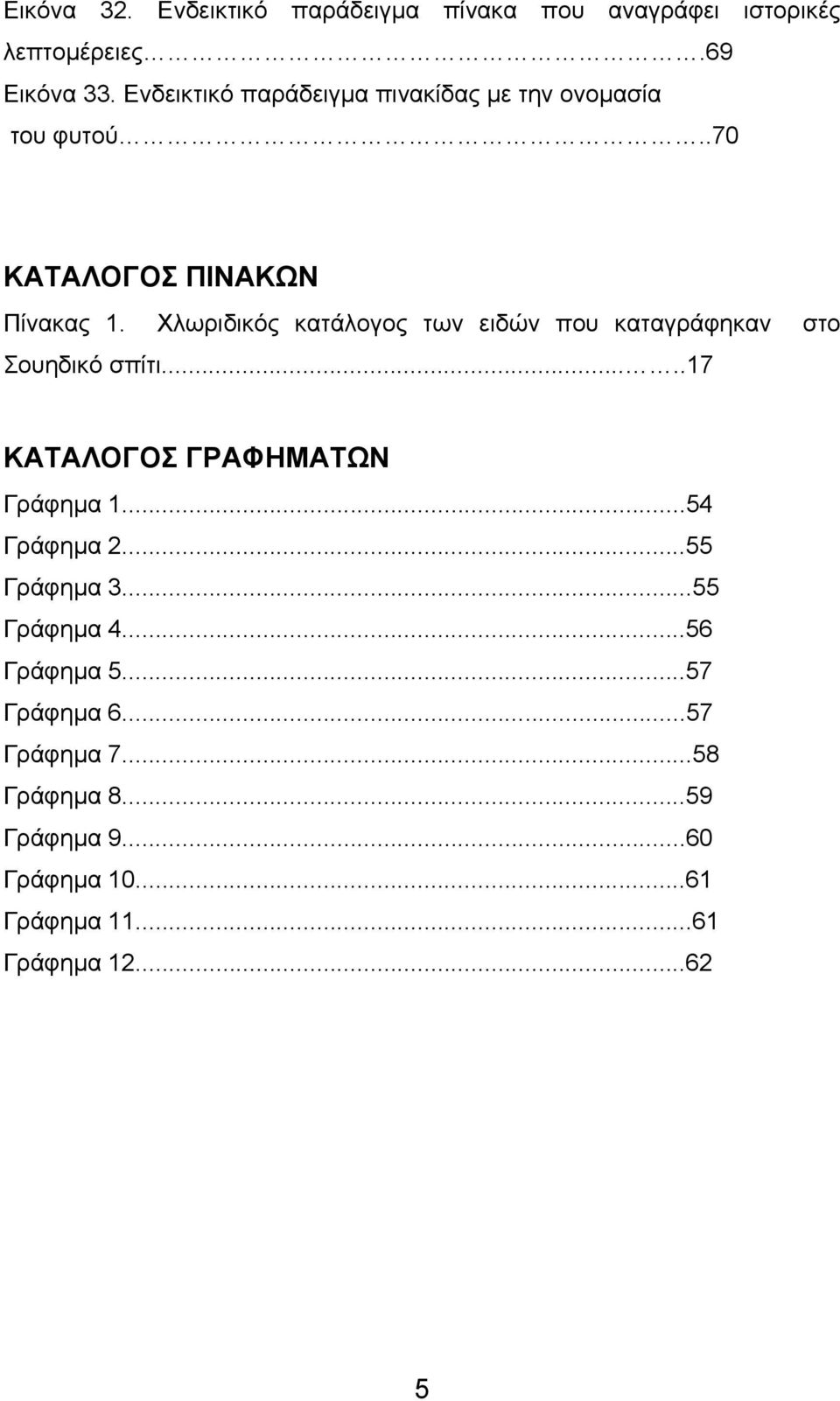 Χλωριδικός κατάλογος των ειδών που καταγράφηκαν στο Σουηδικό σπίτι.....17 ΚΑΤΑΛΟΓΟΣ ΓΡΑΦΗΜΑΤΩΝ Γράφημα 1.