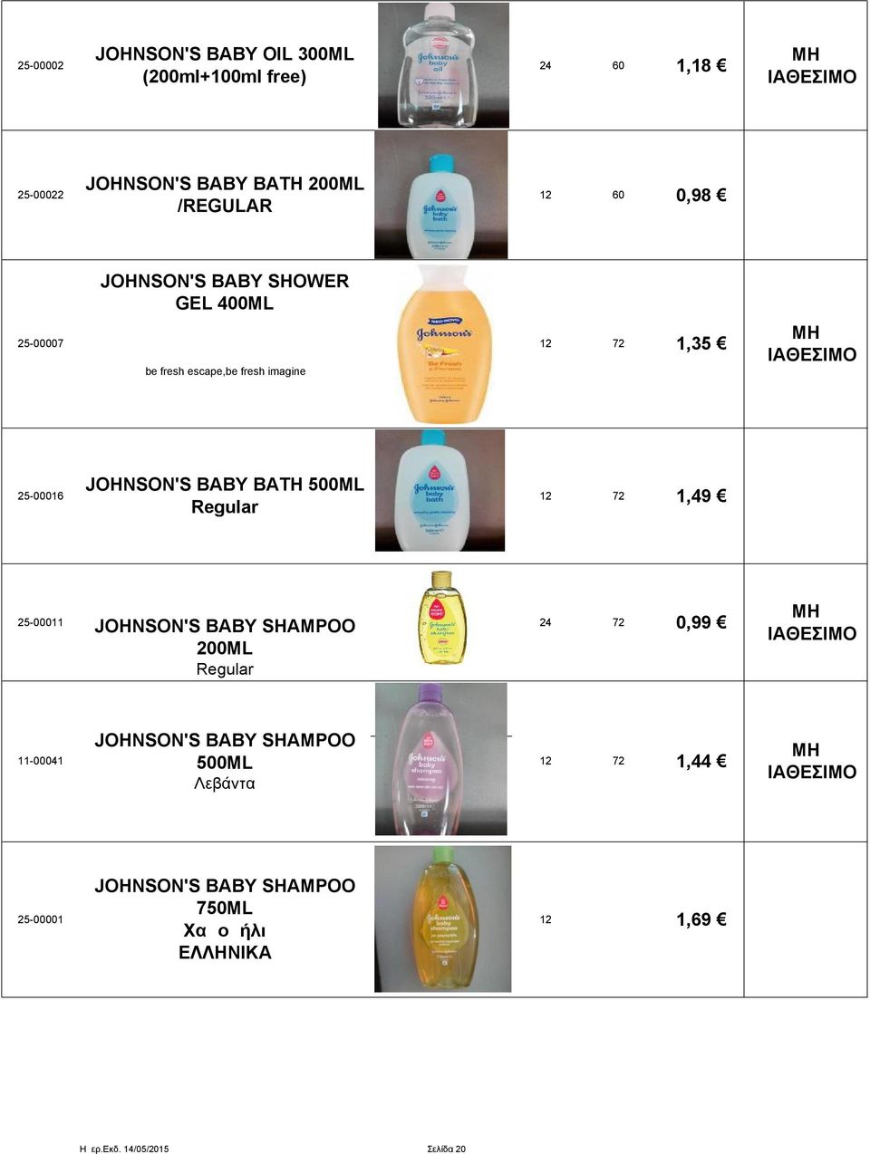 fresh imagine 25-0001 25-00011 JOHNSON'S BABY BATH 500ML Regular JOHNSON'S BABY SHAMPOO 200ML