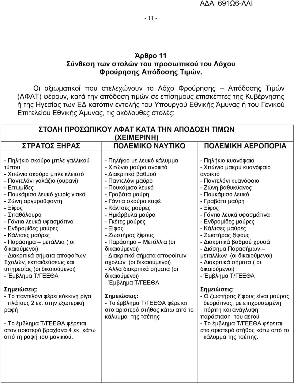 Άμυνας ή του Γενικού Επιτελείου Εθνικής Άμυνας, τις ακόλουθες στολές: ΣΤΟΛΗ ΠΡΟΣΩΠΙΚΟΥ ΛΦΑΤ ΚΑΤΑ ΤΗΝ ΑΠΟΔΟΣΗ ΤΙΜΩΝ (ΧΕΙΜΕΡΙΝΗ) ΣΤΡΑΤΟΣ ΞΗΡΑΣ ΠΟΛΕΜΙΚΟ ΝΑΥΤΙΚΟ ΠΟΛΕΜΙΚΗ ΑΕΡΟΠΟΡΙΑ - Πηλήκιο σκούρο μπλε