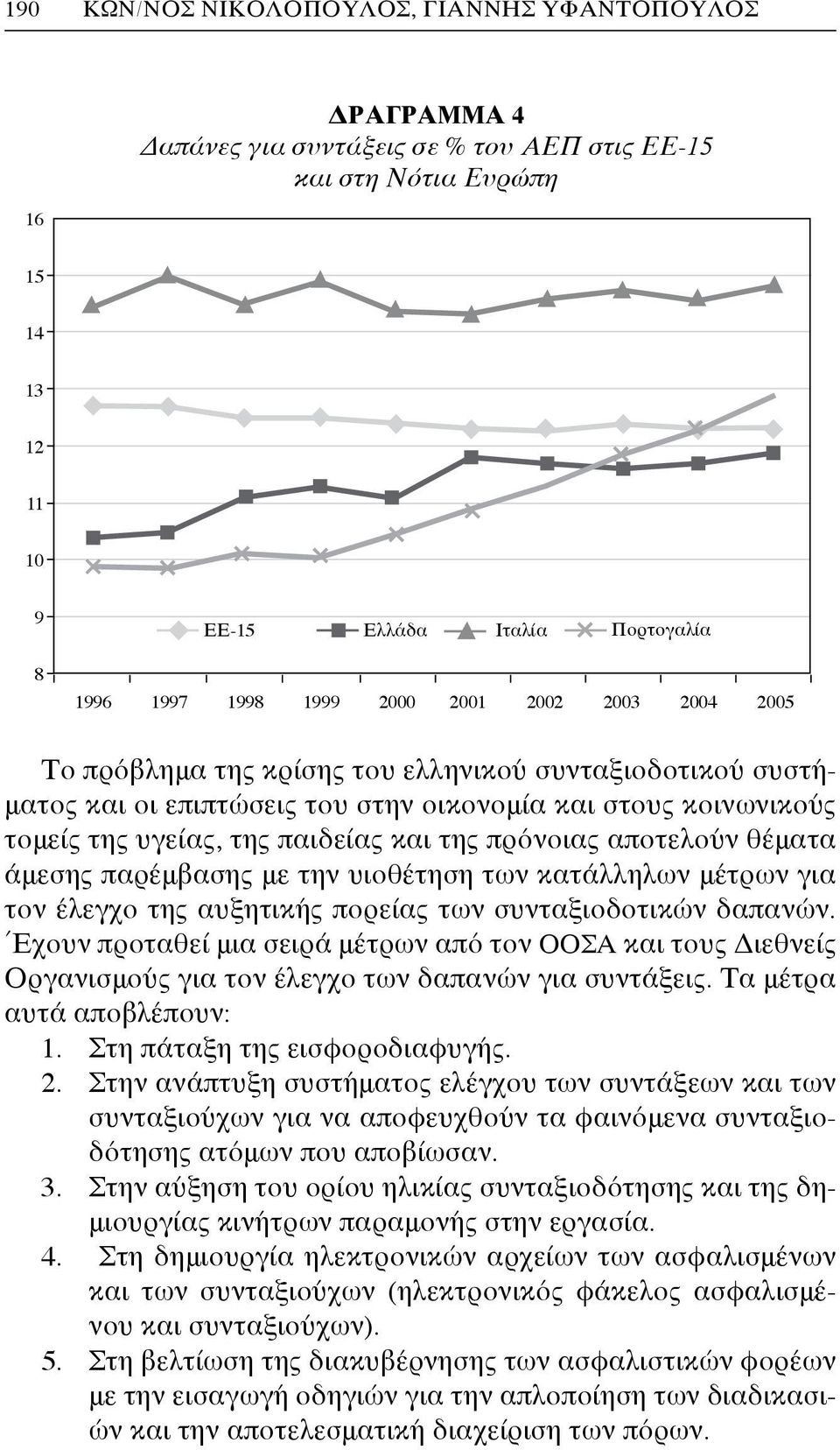 παιδείας και της πρόνοιας αποτελούν θέματα άμεσης παρέμβασης με την υιοθέτηση των κατάλληλων μέτρων για τον έλεγχο της αυξητικής πορείας των συνταξιοδοτικών δαπανών.