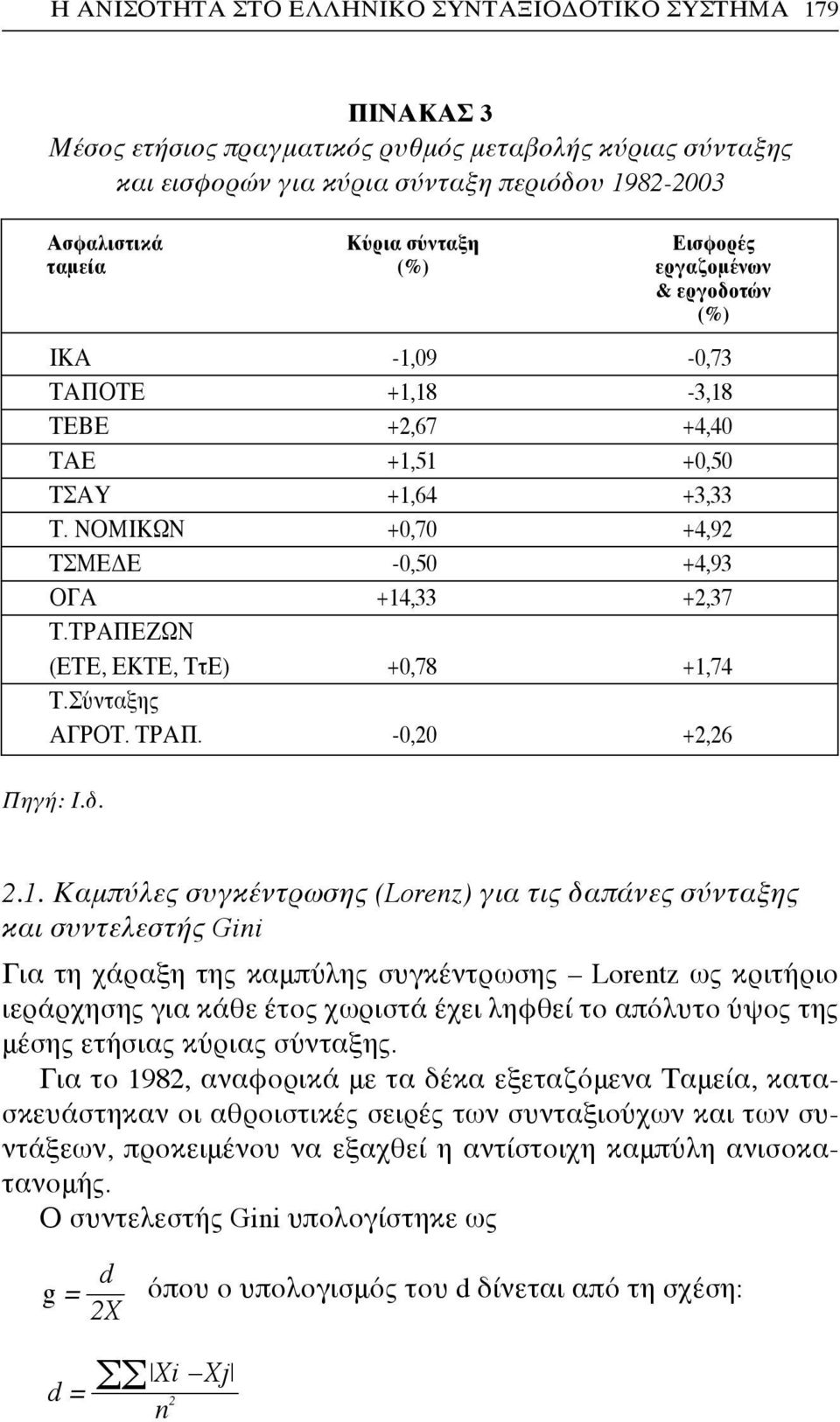 ΤΡΑΠΕΖΩΝ (ΕΤΕ, ΕΚΤΕ, ΤτΕ) +0,78 +1,