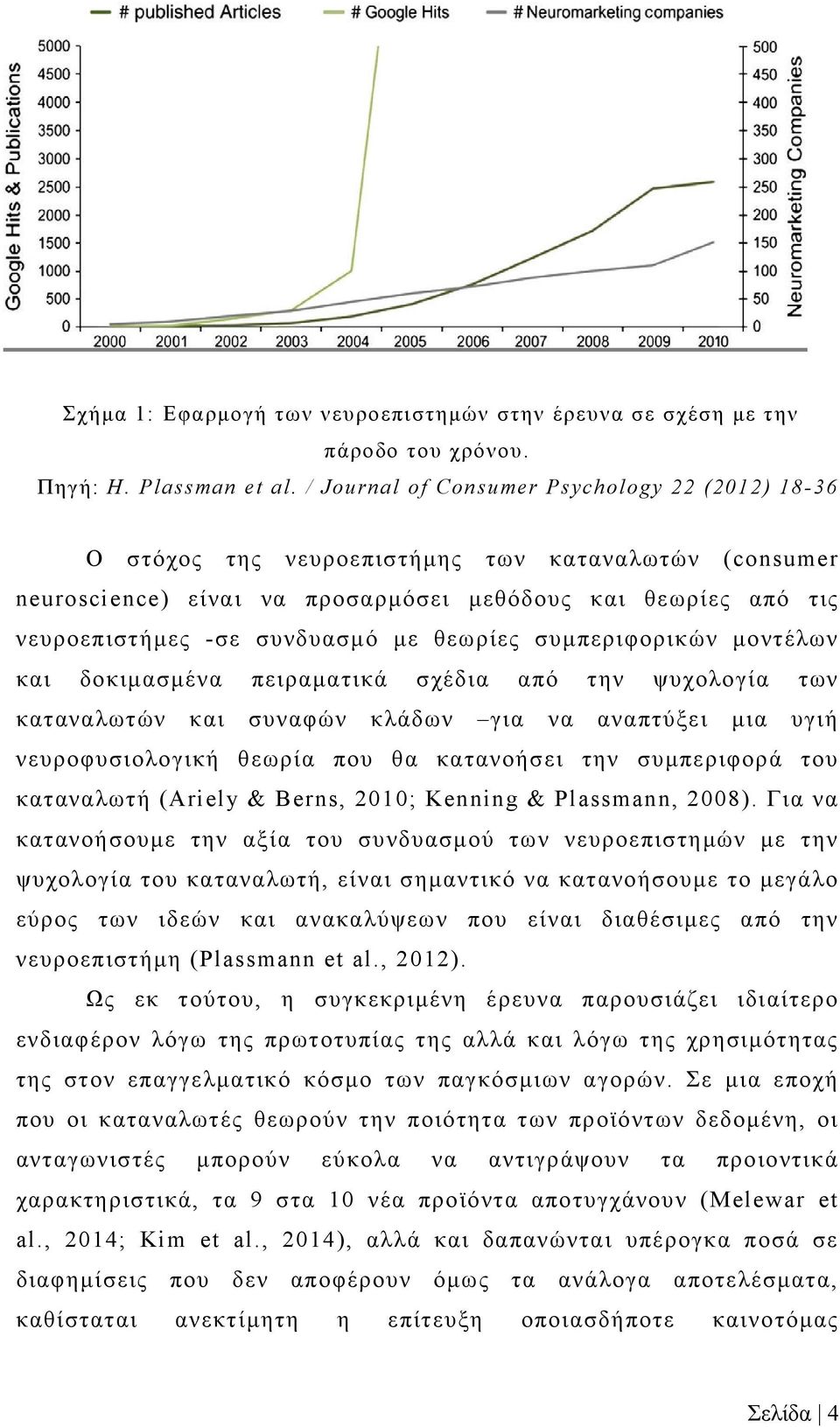 θεωρίες συμπεριφορικών μοντέλων και δοκιμασμένα πειραματικά σχέδια από την ψυχολογία των καταναλωτών και συναφών κλάδων για να αναπτύξει μια υγιή νευροφυσιολογική θεωρία που θα κατανοήσει την