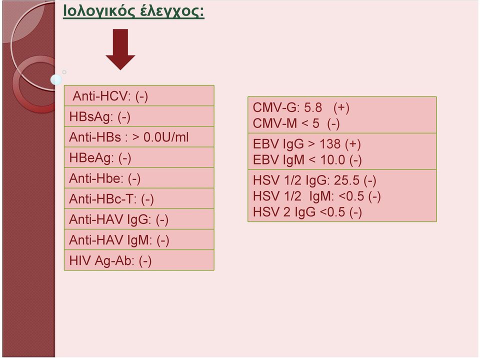 Αnti-HAV IgΜ: (-) HIV Ag-Ab: (-) CMV-G: 5.