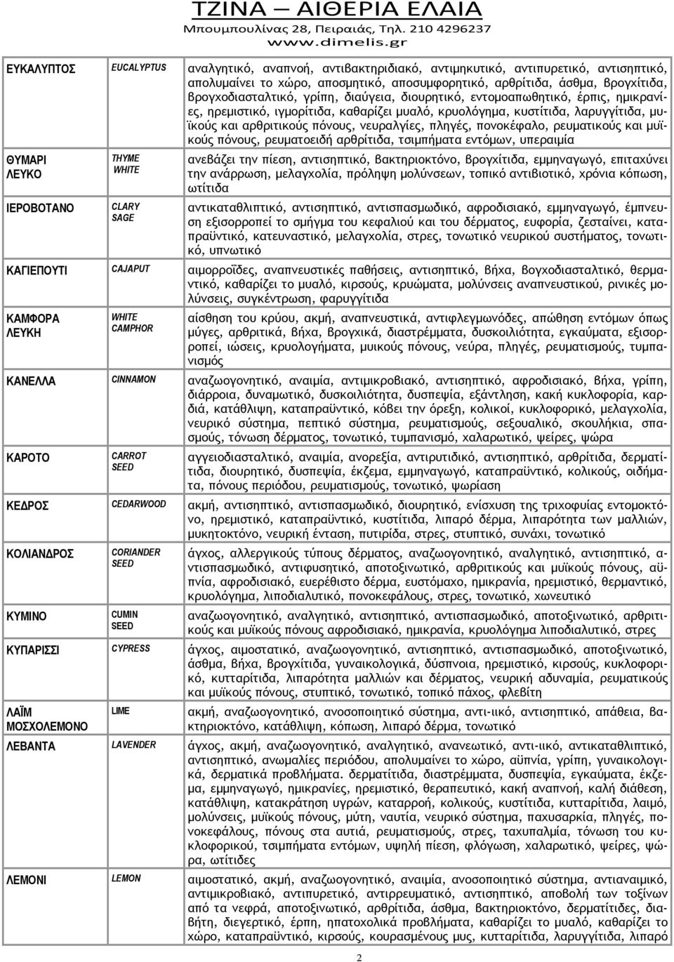 πονοκέφαλο, ρευματικούς και μυϊκούς πόνους, ρευματοειδή αρθρίτιδα, τσιμπήματα εντόμων, υπεραιμία ΘΥΜΑΡΙ ΛΕΥΚΟ ΙΕΡΟΒΟΤΑΝΟ THYME CLARY SAGE ανεβάζει την πίεση, αντισηπτικό, βακτηριοκτόνο, βρογχίτιδα,