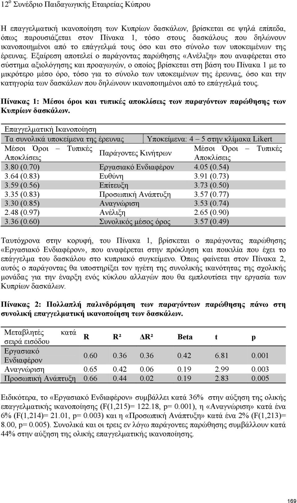 Εξαίρεση αποτελεί ο παράγοντας παρώθησης «Ανέλιξη» που αναφέρεται στο σύστημα αξιολόγησης και προαγωγών, ο οποίος βρίσκεται στη βάση του Πίνακα 1 με το μικρότερο μέσο όρο, τόσο για το σύνολο των