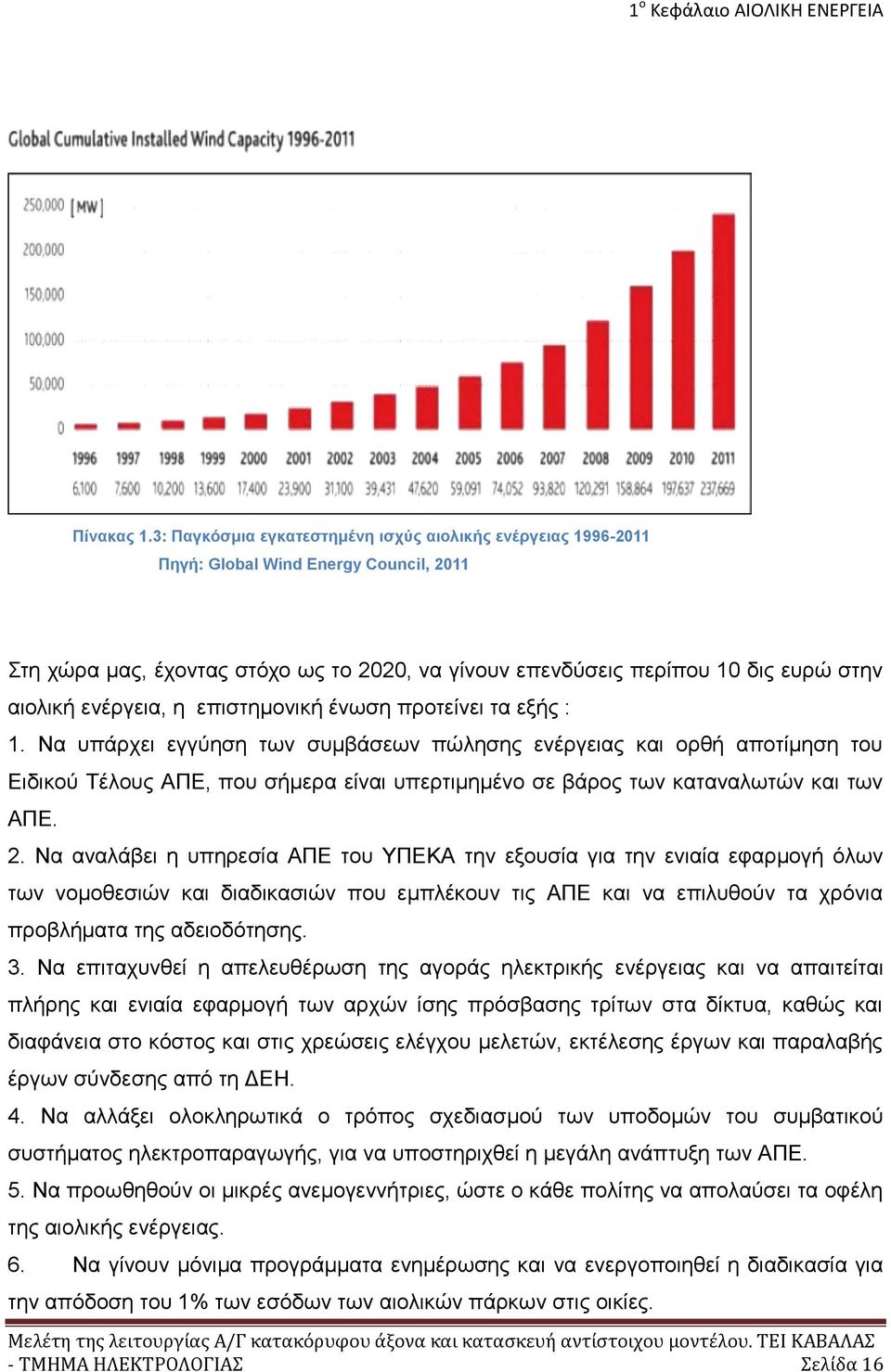 ενέργεια, η επιστημονική ένωση προτείνει τα εξής : 1.