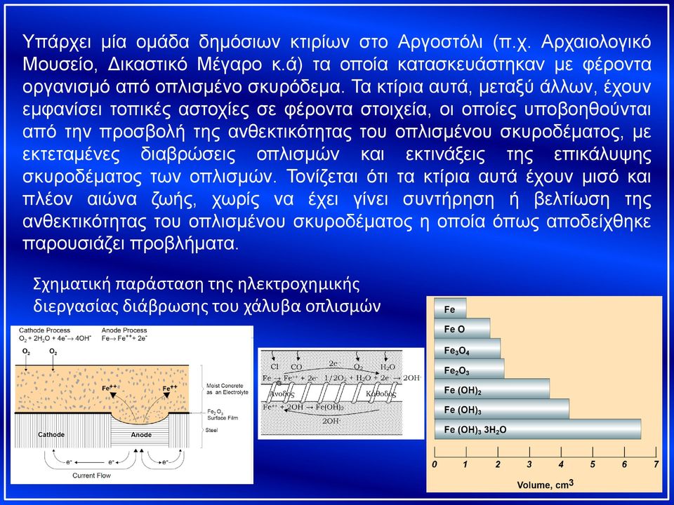 εκτεταμένες διαβρώσεις οπλισμών και εκτινάξεις της επικάλυψης σκυροδέματος των οπλισμών.