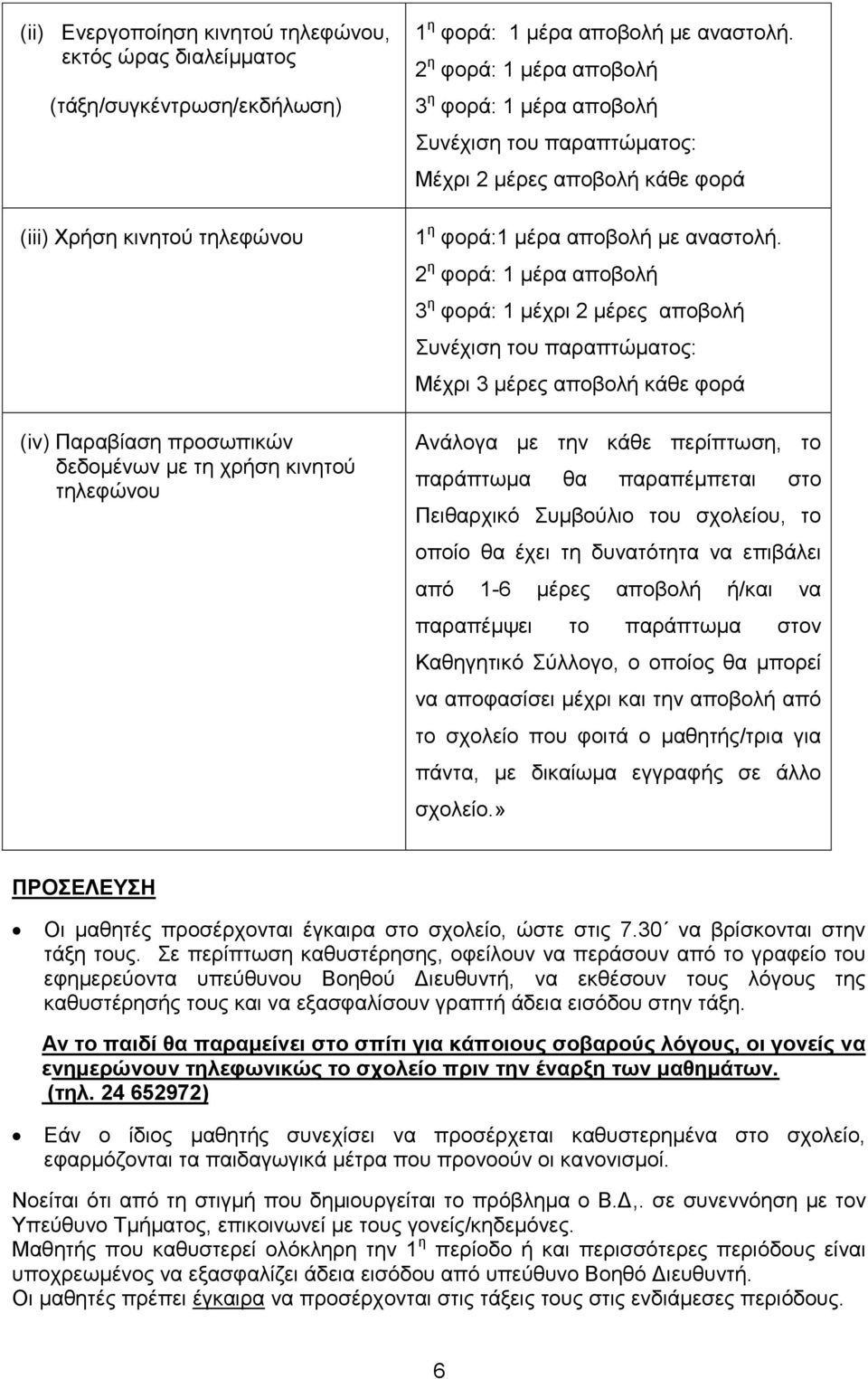 2 η φορά: 1 μέρα αποβολή 3 η φορά: 1 μέχρι 2 μέρες αποβολή Συνέχιση του παραπτώματος: Μέχρι 3 μέρες αποβολή κάθε φορά Ανάλογα με την κάθε περίπτωση, το παράπτωμα θα παραπέμπεται στο Πειθαρχικό