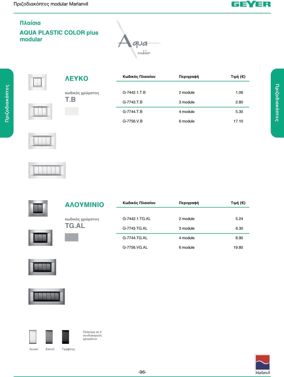 30 17.10 ΑΛΟΥΜΙΝΙΟ Κωδικός Πλαισίου κωδικός χρώματος TG.AL G-7442.1.TG.AL G-7743.TG.AL 2 module 3 module 5.