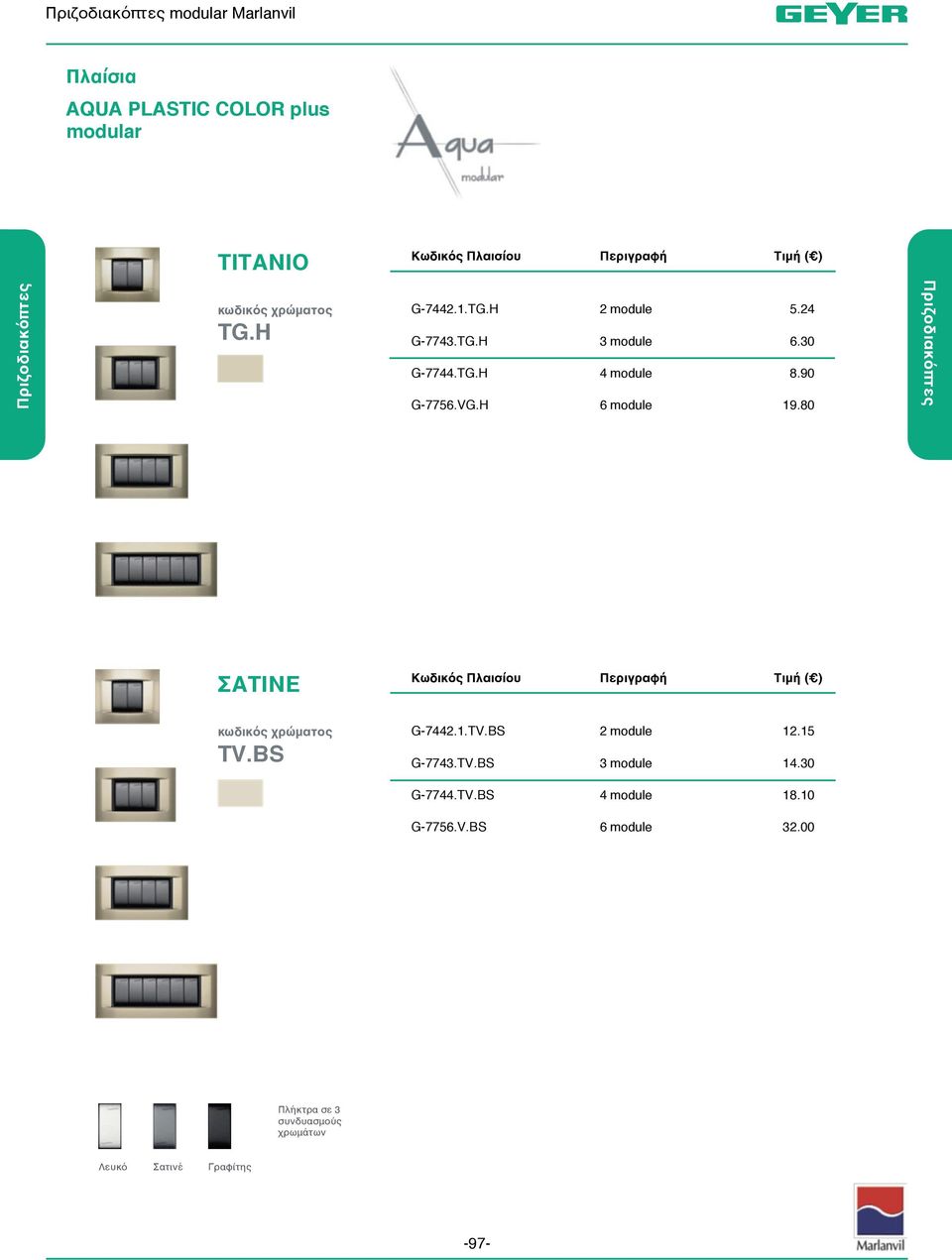 90 19.80 ΣΑΤΙΝΕ Κωδικός Πλαισίου κωδικός χρώματος TV.BS G-7442.1.TV.BS G-7743.TV.BS 2 module 3 module 12.
