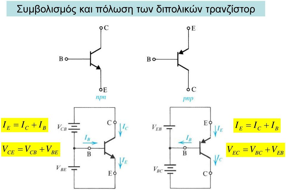 διπολικών