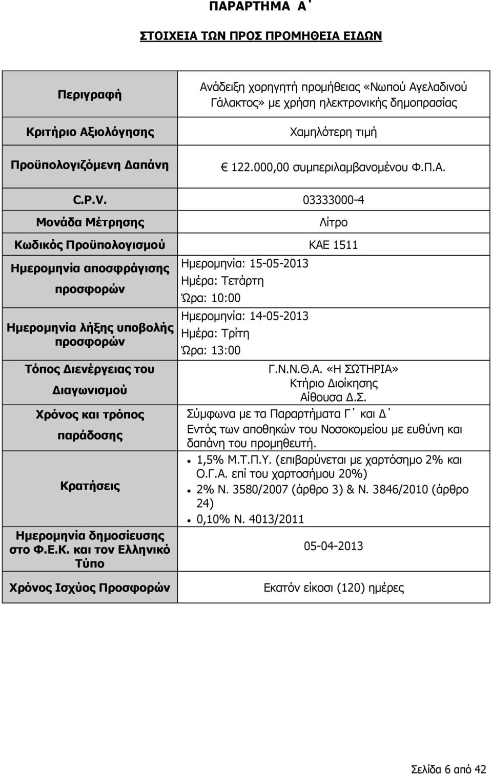 03333000-4 Μονάδα Μέτρησης Λίτρο Κωδικός Προϋπολογισμού ΚΑΕ 1511 Ημερομηνία αποσφράγισης προσφορών Ημερομηνία λήξης υποβολής προσφορών Τόπος Διενέργειας του Διαγωνισμού Χρόνος και τρόπος παράδοσης