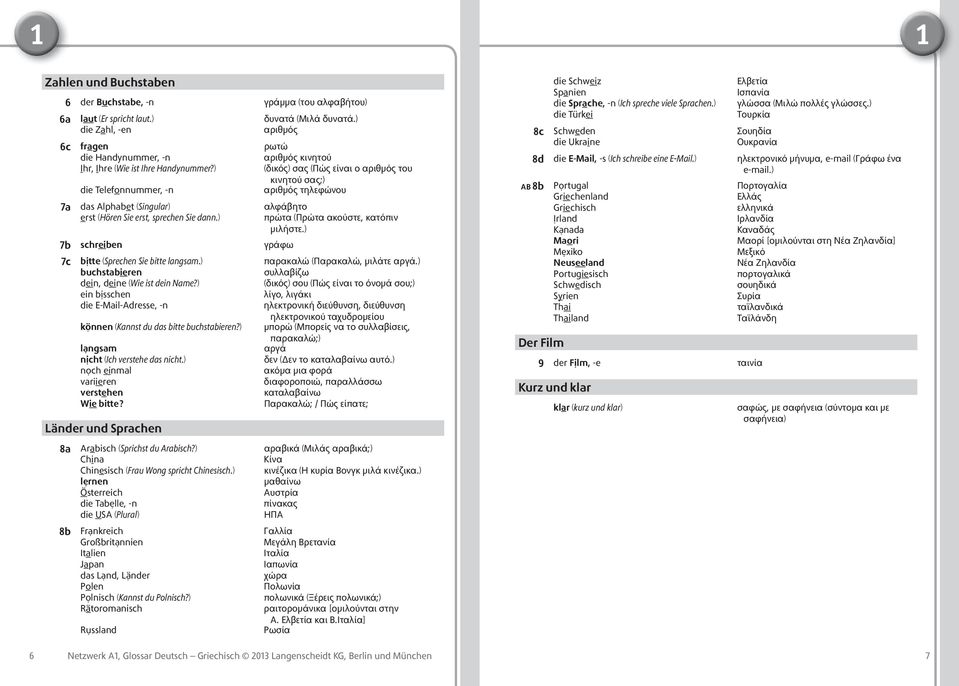 ) (δικός) σας (Πώς είναι ο αριθμός του κινητού σας;) die Telefonnummer, -n αριθμός τηλεφώνου 7a das Alphabet (Singular) αλφάβητο erst (Hören Sie erst, sprechen Sie dann.